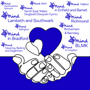 Image of hands supporting a heart surrounded by Local Mind logos